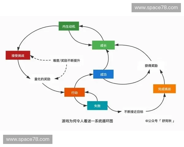 Dota2高手必备技巧解析助你快速提升游戏水平和战略思维